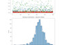 do time series forecasting predictive analytics and data analysis in python or r